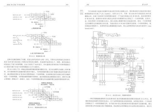 從零到一 世界級計(jì)算機(jī)大神花兩年總結(jié)的2000頁《深入理解計(jì)算機(jī)系統(tǒng)》導(dǎo)讀與解析